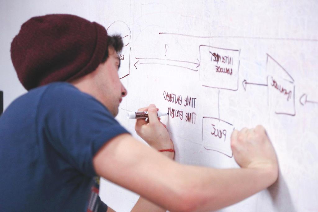 Business team reviewing an AI strategy roadmap on a whiteboard